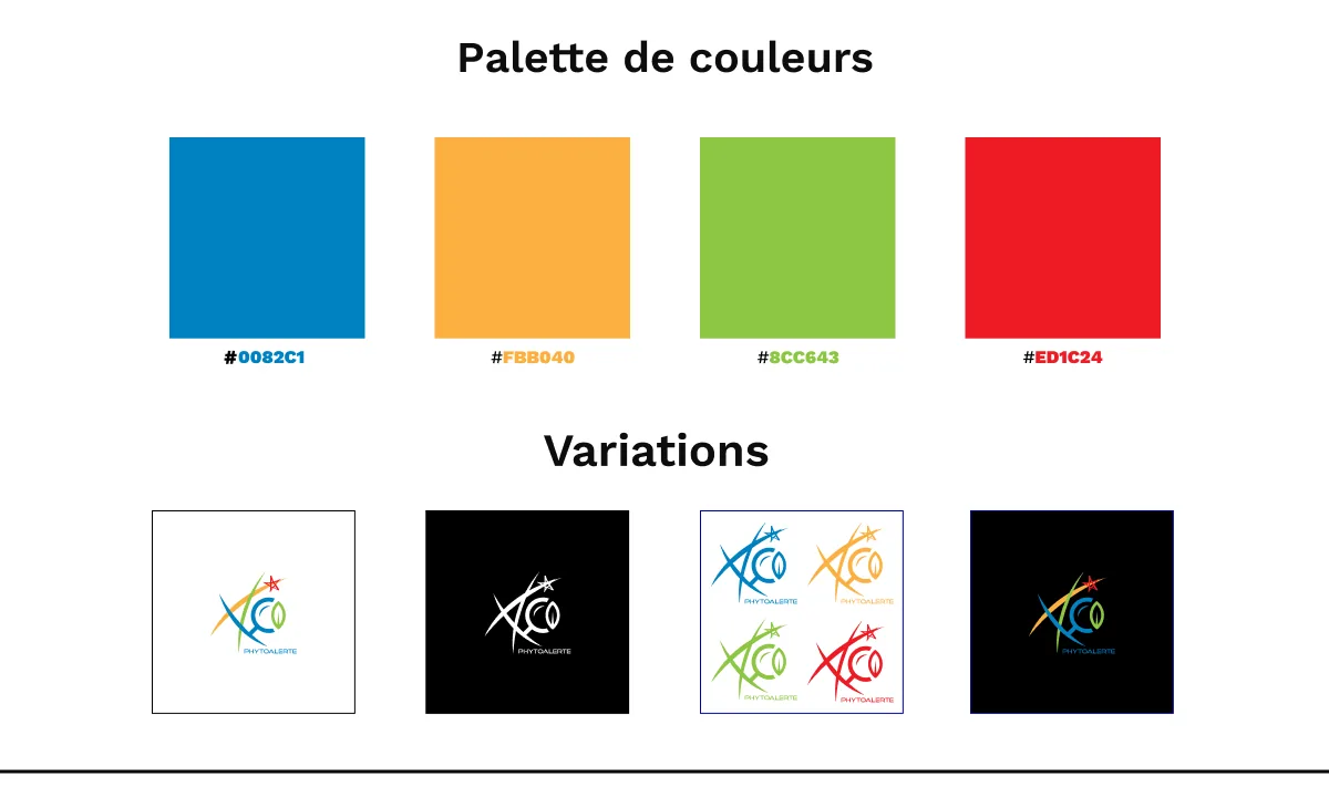 Identité visuelle ONSSA 3